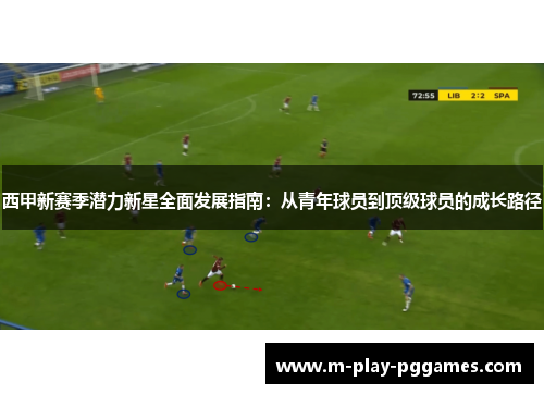 西甲新赛季潜力新星全面发展指南：从青年球员到顶级球员的成长路径