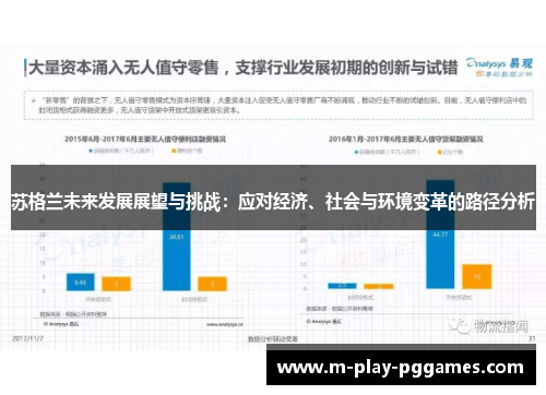 苏格兰未来发展展望与挑战:应对经济、社会与环境变革的路径分析 苏格兰未来发展展望与挑战:应对经济、社会与环境变革的路径分析
