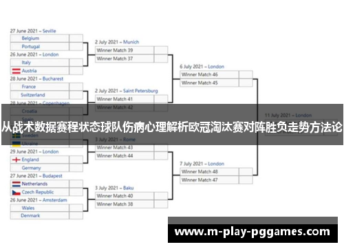 从战术数据赛程状态球队伤病心理解析欧冠淘汰赛对阵胜负走势方法论 从战术数据赛程状态球队伤病心理解析欧冠淘汰赛对阵胜负走势方法论