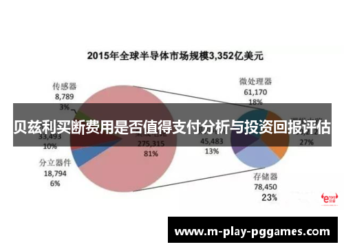 贝兹利买断费用是否值得支付分析与投资回报评估