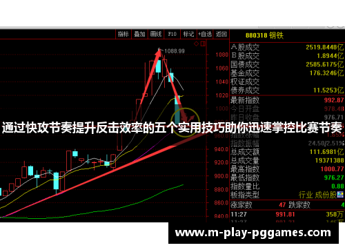 通过快攻节奏提升反击效率的五个实用技巧助你迅速掌控比赛节奏